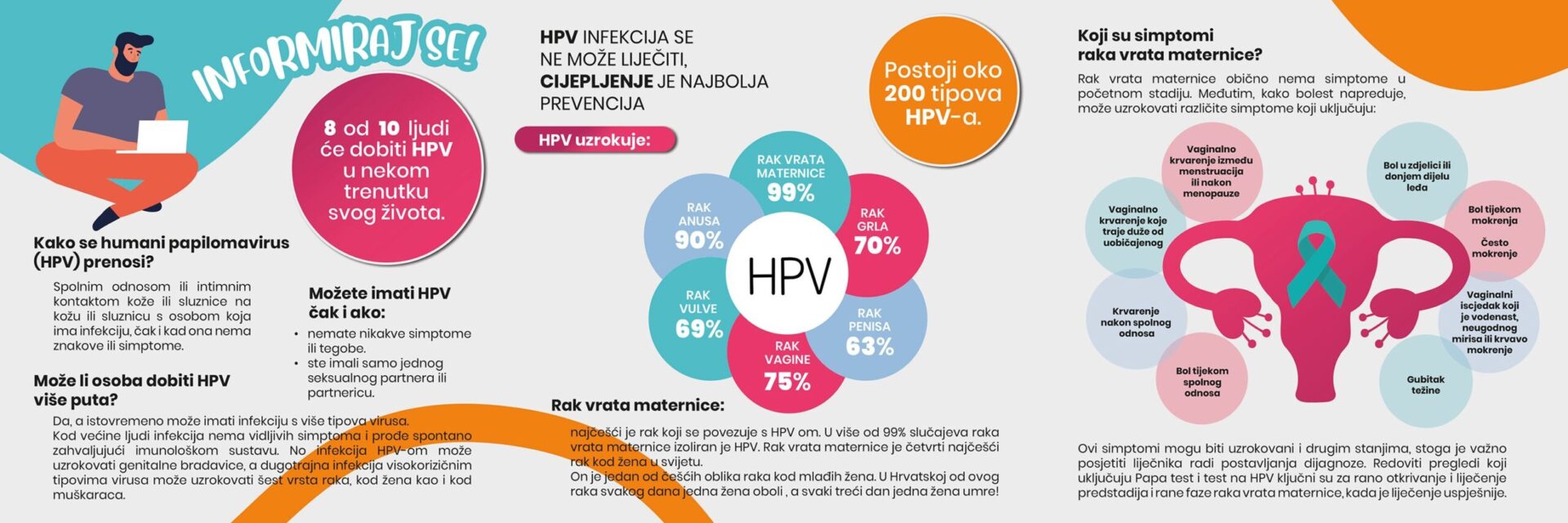 HPV-letak-2025-2-scaled